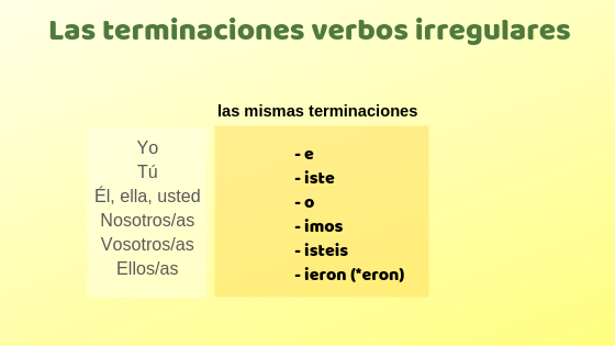 Copy of Las conjugaciones (2)